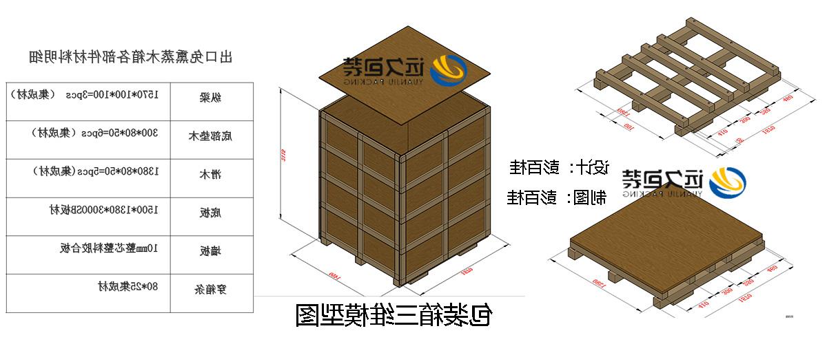 <a href='http://hqr4.tiesb2b.com'>买球平台</a>的设计需要考虑流通环境和经济性